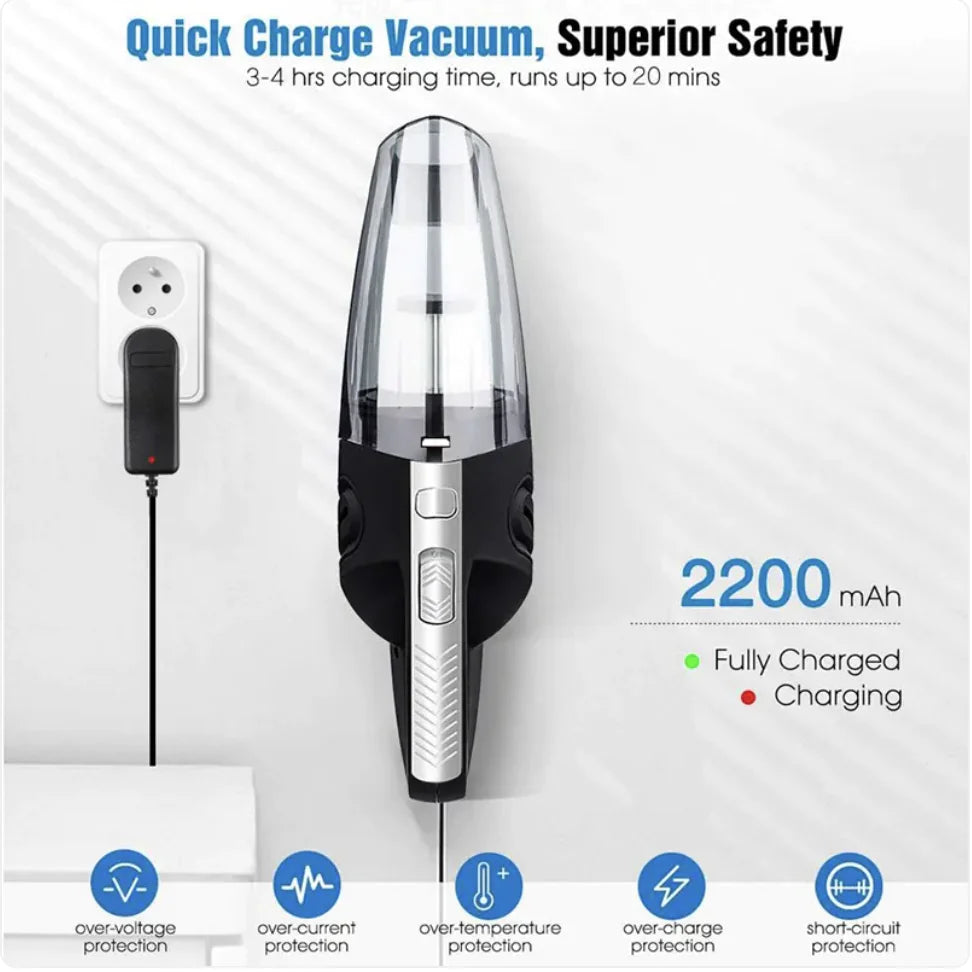 Portable Rechargeable Vacuum