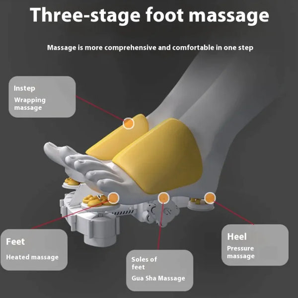 Electronic Foot Therapy Machine